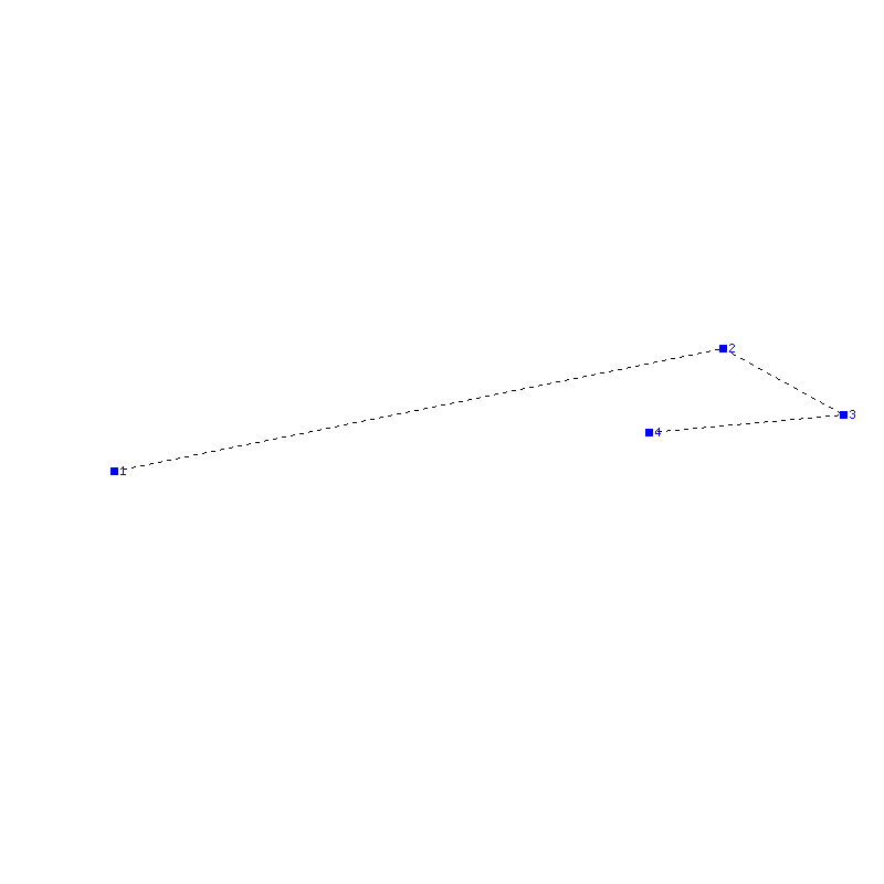 Flugauswertung